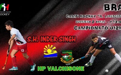 U12M: pronti, partenza, via…..